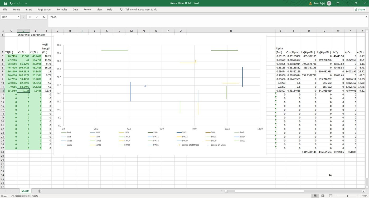 Shear wall stiffness analysis — structural engineering calculation spreadsheet