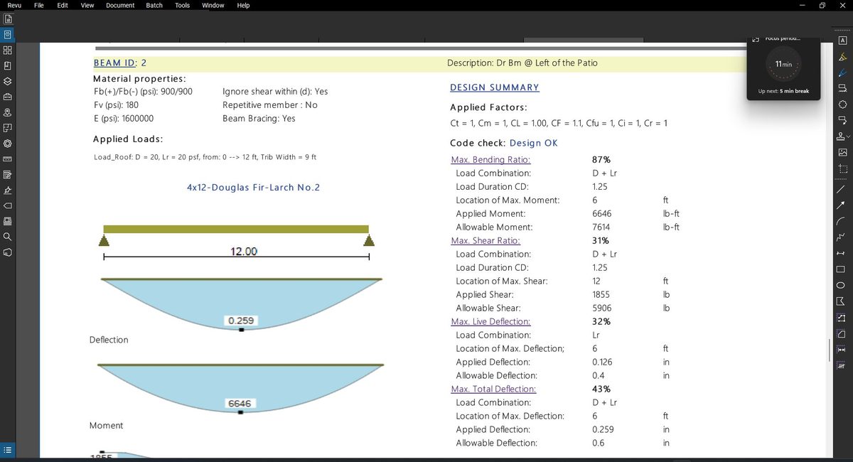 Permit-Driven Work sample 5