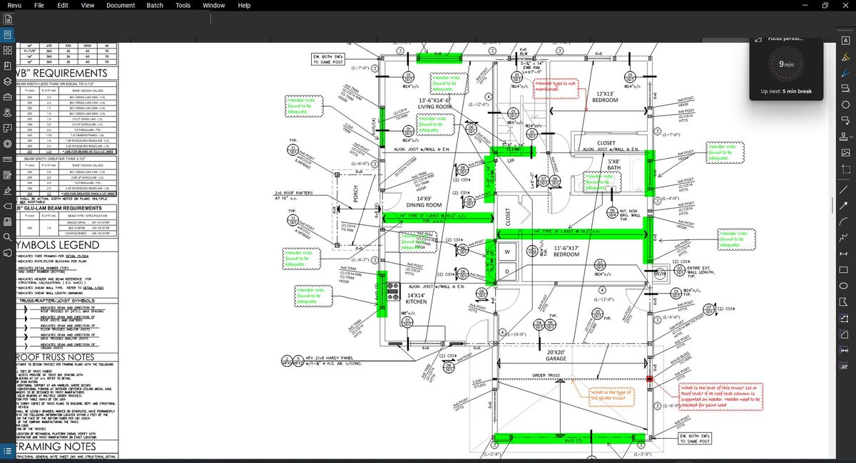 Permit-Driven Work sample 7