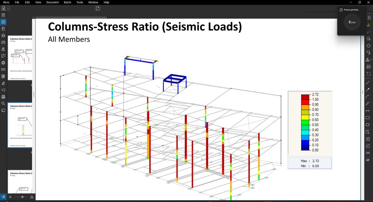 Columns stress ratio analysis under seismic loads — structural engineering calculation by TruzenWorks